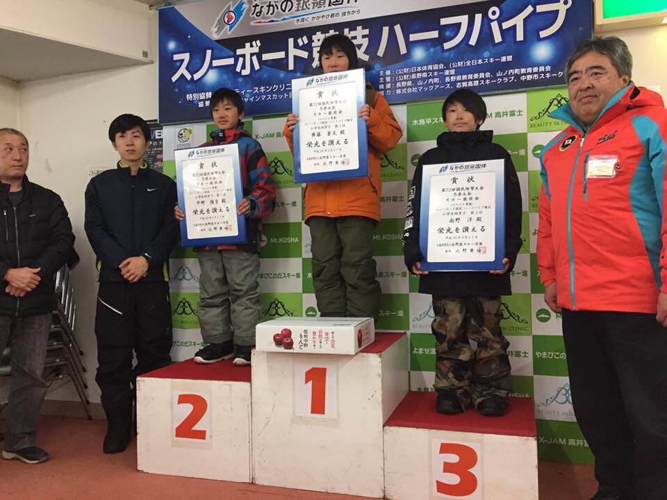 国体／小学生の部　優勝