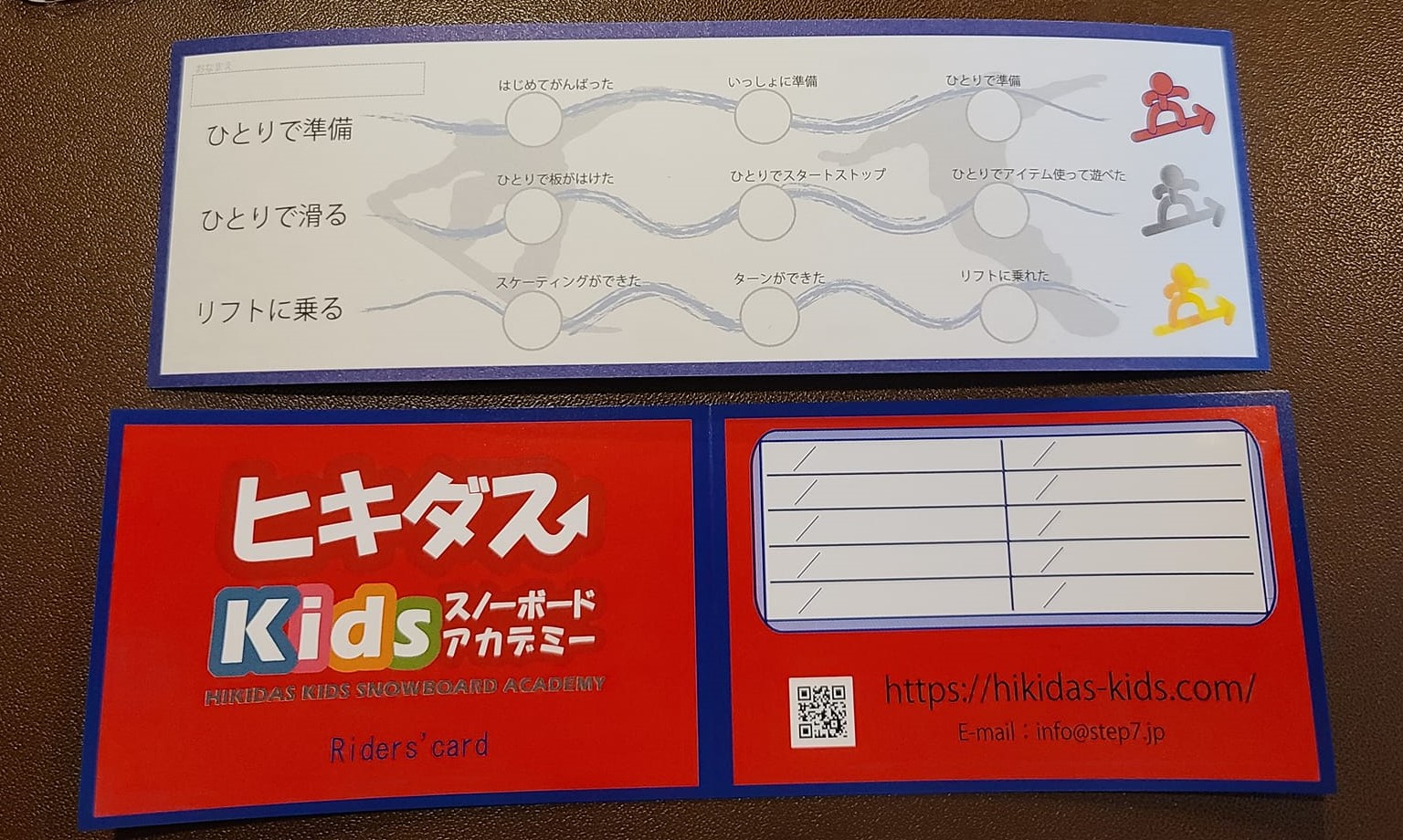 Rider's card Rider's card